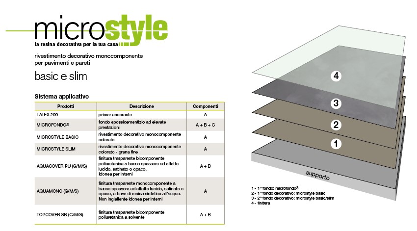 lorem ipsum dolor sit
